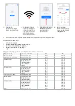 Preview for 7 page of Levenhuk WEZZER COOK MT90 User Manual