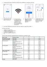 Предварительный просмотр 14 страницы Levenhuk WEZZER COOK MT90 User Manual