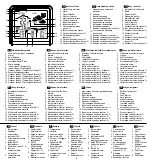 Предварительный просмотр 3 страницы Levenhuk Wezzer PLUS LP50 User Manual