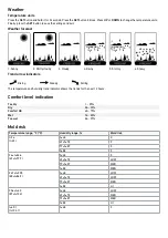 Preview for 7 page of Levenhuk Wezzer Teo TH50 User Manual