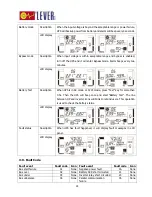 Предварительный просмотр 26 страницы LEVER SRL EC1000 Series User Manual