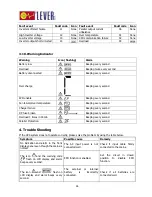 Preview for 27 page of LEVER SRL EC1000 Series User Manual