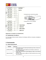 Preview for 41 page of LEVER SRL EC1000 Series User Manual