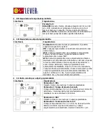 Preview for 54 page of LEVER SRL EC1000 Series User Manual