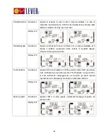 Предварительный просмотр 57 страницы LEVER SRL EC1000 Series User Manual