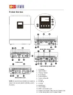 Предварительный просмотр 5 страницы Lever HOMIV 1KVA-5KVA User Manual