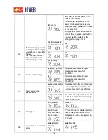 Предварительный просмотр 17 страницы Lever HOMIV 1KVA-5KVA User Manual