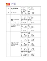 Предварительный просмотр 18 страницы Lever HOMIV 1KVA-5KVA User Manual