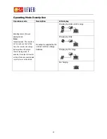 Предварительный просмотр 24 страницы Lever HOMIV 1KVA-5KVA User Manual