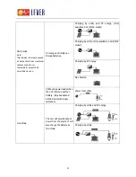 Предварительный просмотр 25 страницы Lever HOMIV 1KVA-5KVA User Manual