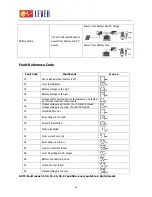 Предварительный просмотр 26 страницы Lever HOMIV 1KVA-5KVA User Manual