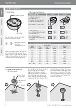 Preview for 2 page of Leviat HALFEN KKT-A Assembly Instructions Manual