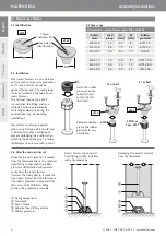 Preview for 4 page of Leviat HALFEN KKT-A Assembly Instructions Manual