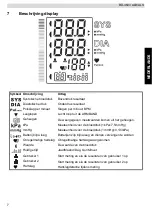 Preview for 7 page of Levita BD-4603 ALB Manual