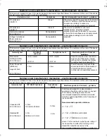 Preview for 23 page of Levita BPM ARM 6400 User Manual