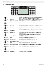 Предварительный просмотр 20 страницы Levita Diet Scale 102 User Manual