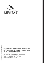 LEVITAS LAD561 Instruction Manual preview