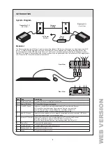 Предварительный просмотр 4 страницы Leviton 078477834114 User Manual