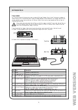 Предварительный просмотр 5 страницы Leviton 078477834114 User Manual