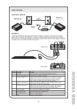 Preview for 16 page of Leviton 078477834114 User Manual