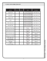 Preview for 15 page of Leviton 078477877579 Installation Manual