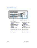 Предварительный просмотр 18 страницы Leviton 24/48 User Manual