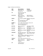 Предварительный просмотр 220 страницы Leviton 24/48 User Manual