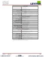 Предварительный просмотр 2 страницы Leviton 4000-R series Installation Manual