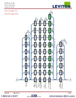 Предварительный просмотр 12 страницы Leviton 4000-R series Installation Manual