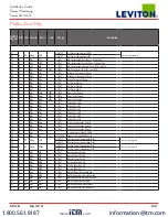 Предварительный просмотр 19 страницы Leviton 4000-R series Installation Manual