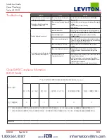 Preview for 24 page of Leviton 4000-R series Installation Manual