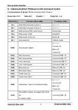 Preview for 9 page of Leviton 41920-A01 Manual