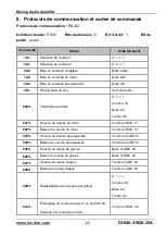 Preview for 21 page of Leviton 41920-A01 Manual