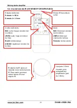 Preview for 32 page of Leviton 41920-A01 Manual