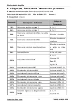 Preview for 33 page of Leviton 41920-A01 Manual