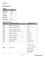 Preview for 10 page of Leviton 41920-A70 User Manual