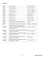 Preview for 11 page of Leviton 41920-A70 User Manual