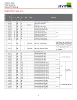 Preview for 27 page of Leviton 41OUM Series Installation Manuals