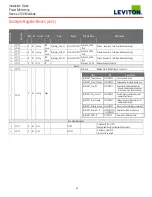 Preview for 32 page of Leviton 41OUM Series Installation Manuals