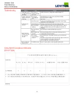 Предварительный просмотр 33 страницы Leviton 41OUM Series Installation Manuals