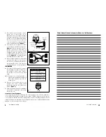 Предварительный просмотр 2 страницы Leviton 48211-AVC Instructions For Use Manual