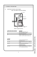 Preview for 8 page of Leviton 6P201-C02 Installation Manual