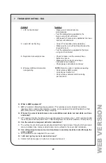 Preview for 20 page of Leviton 6P201-C02 Installation Manual