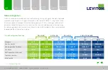 Preview for 9 page of Leviton Cat 6A Interactive Reference Manual