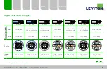 Предварительный просмотр 10 страницы Leviton Cat 6A Interactive Reference Manual