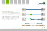 Preview for 20 page of Leviton Cat 6A Interactive Reference Manual