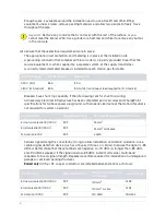 Preview for 10 page of Leviton CPDCF Installation Manual