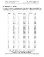 Предварительный просмотр 8 страницы Leviton DDS8600 Installation And Operation Manual