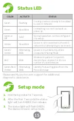 Preview for 16 page of Leviton Decora Smart D26HD User Manual