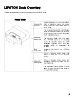 Preview for 9 page of Leviton Dock Operation Manual